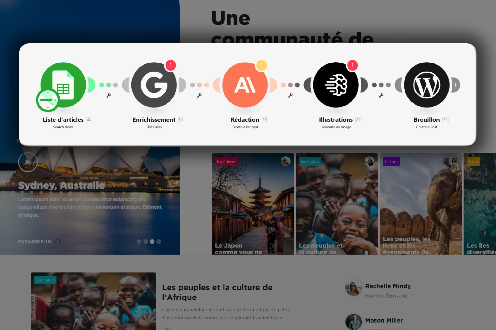Animation de blog déléguée et automatisée